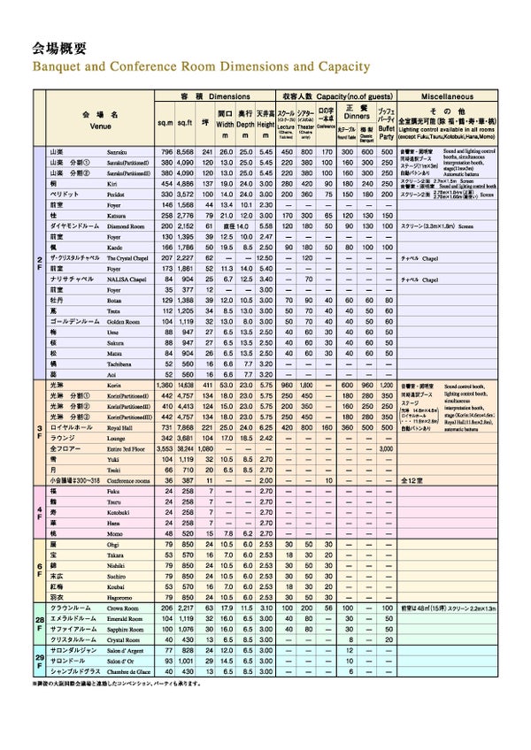 JP - Venue Informaiton | RIHGA Royal Hotel Osaka