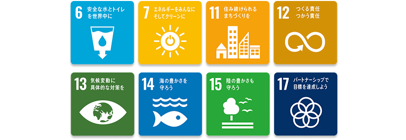 環境 - Environment