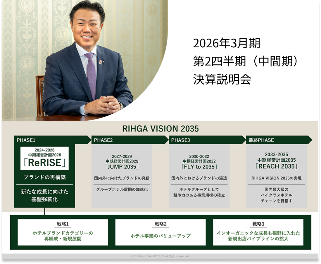 決算説明会 動画